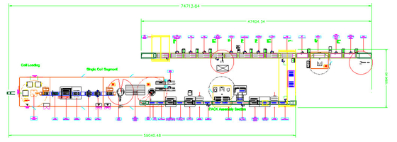 Linia produkcyjna 10 ppm ESS