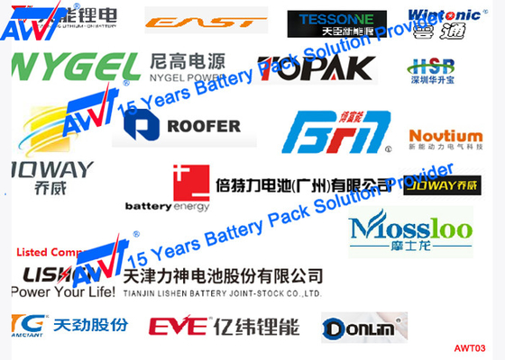 26800 Automatic Wire Bonder EV Battery SUPO-3740A Ręczne ładowanie